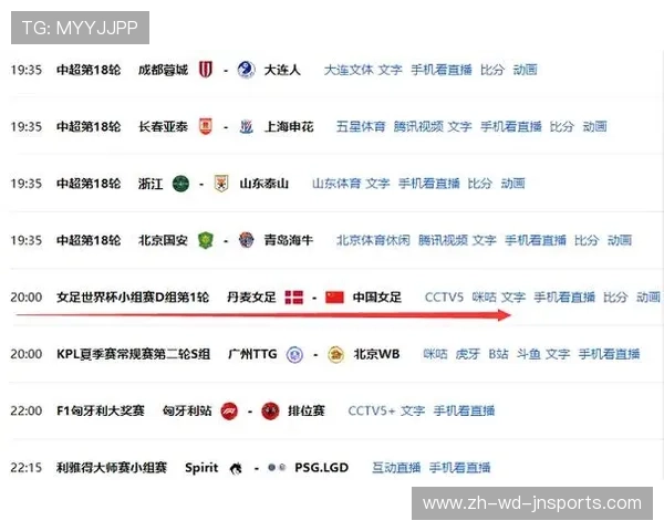 女足中超联赛赛程:中超女足联赛的赛程安排与比赛分析 女足中超联赛赛程:中超女足联赛的赛程安排与比赛分析