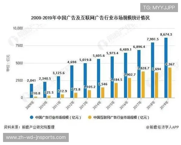 河南省健身器材销售渠道及行业现状