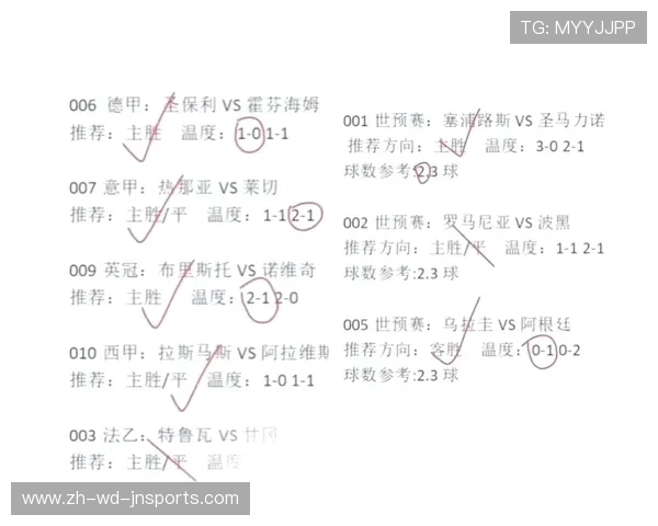 足球赛事中的赛后分析与策略调整 足球赛事中的赛后分析与策略调整